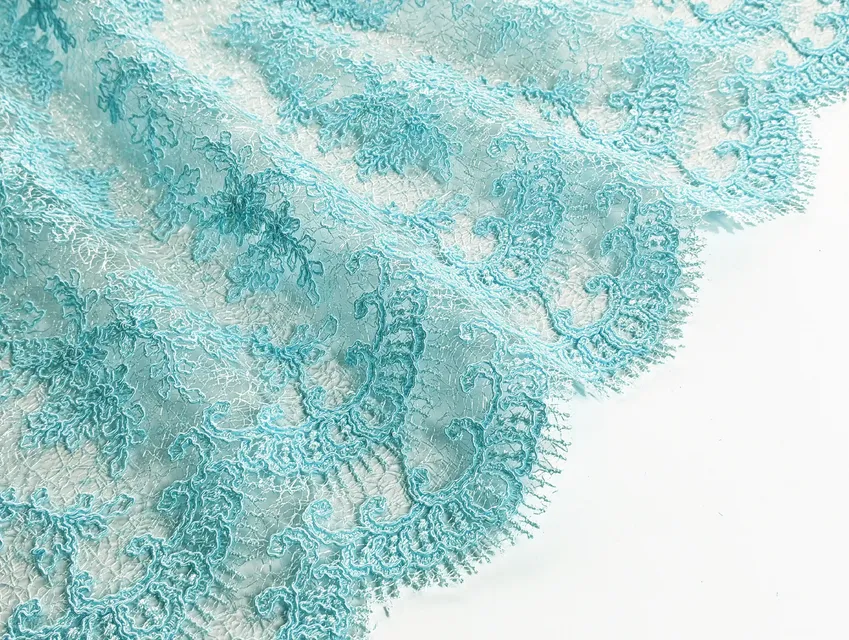 Мереживо Венеціанське ментоловий (відріз 1,3 м) - фото 1 - інтернет-магазин tkani-atlas.com.ua
