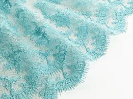 Мереживо Венеціанське ментоловий (відріз 1,3 м) - інтернет-магазин tkani-atlas.com.ua